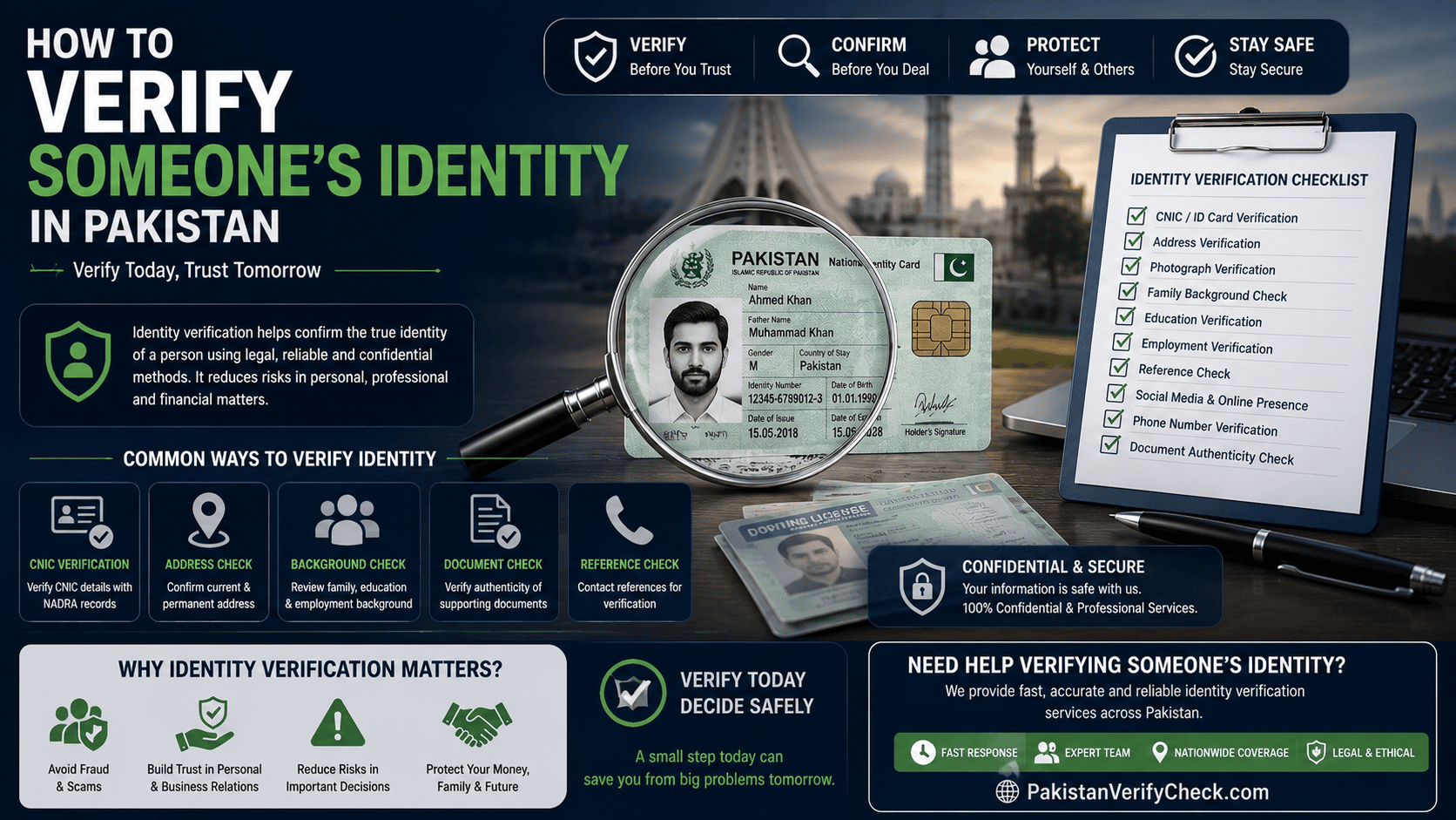 How to Verify Someone’s Identity in Pakistan
